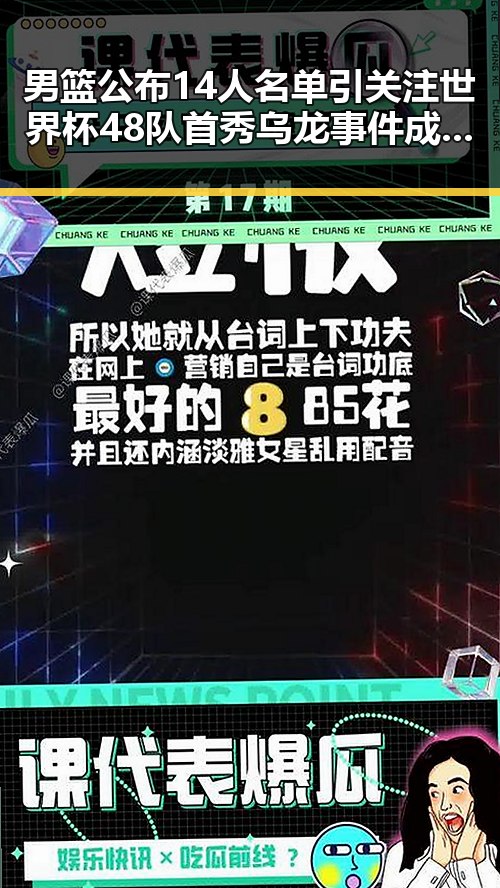 男篮公布14人名单引关注世界杯48队首秀乌龙事件成为焦点