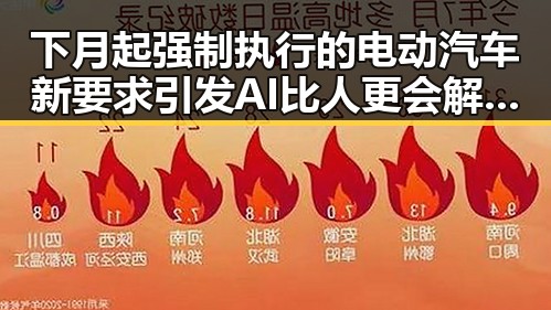 下月起强制执行的电动汽车新要求引发AI比人更会解题的思考